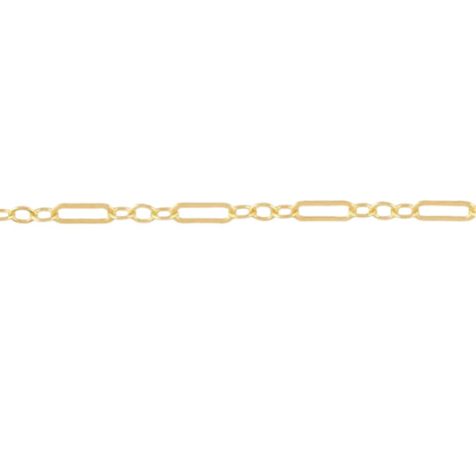 Test Chain